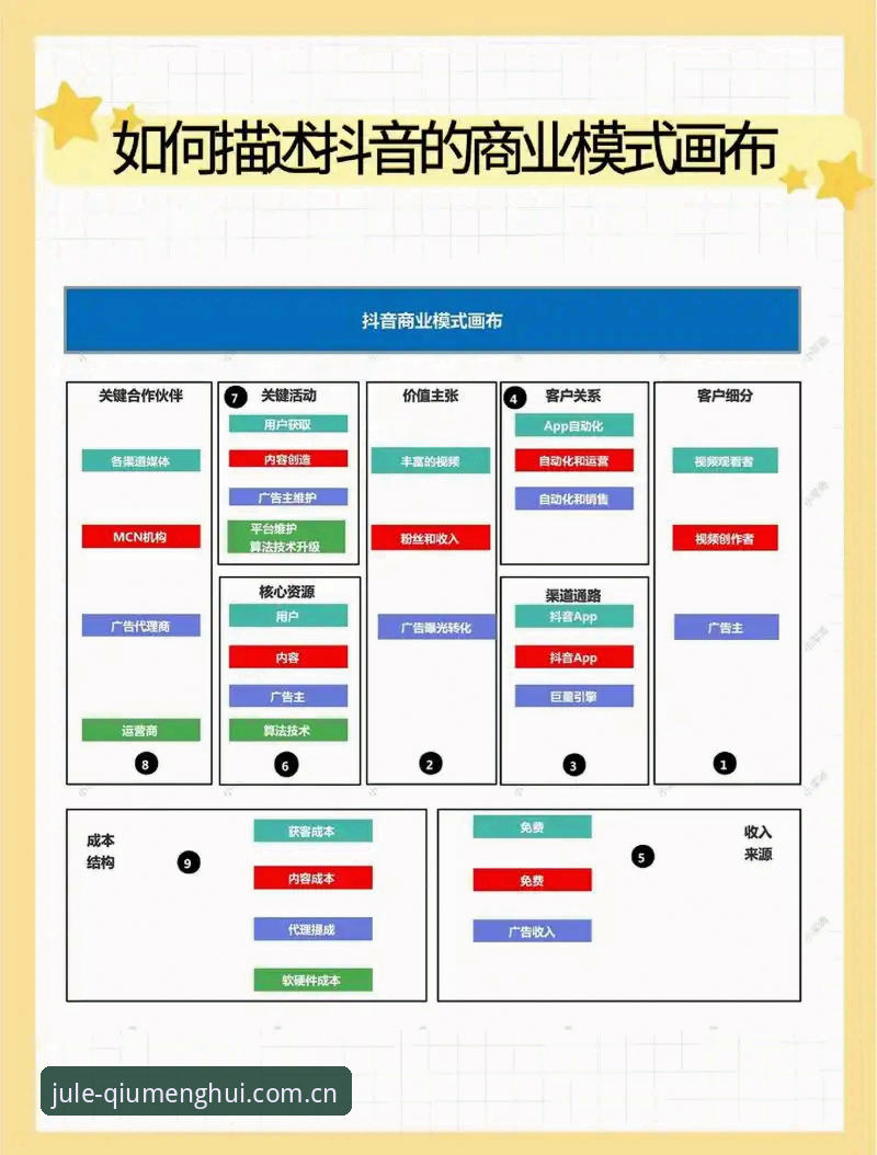球盟会娱乐平台 5个关键维度解析球盟会娱乐平台的核心优势与运营数据